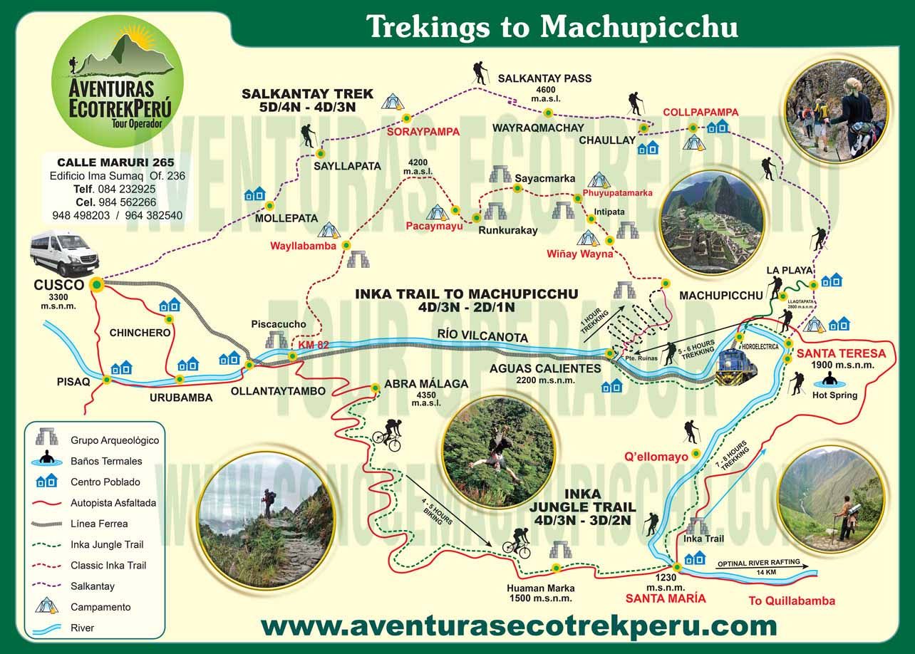Inca Trail Map 04 days and 03 nights
